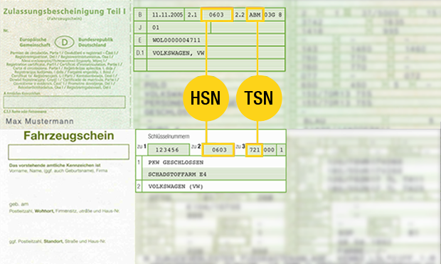 HSN & TSN: Kfz-Schlüsselnummern Finden